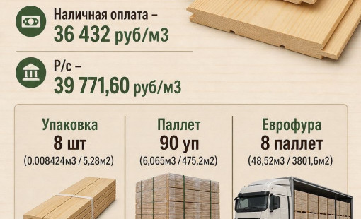 Вагонка из сосны в Вологде: Натуральное тепло вашего дома по доступной цене